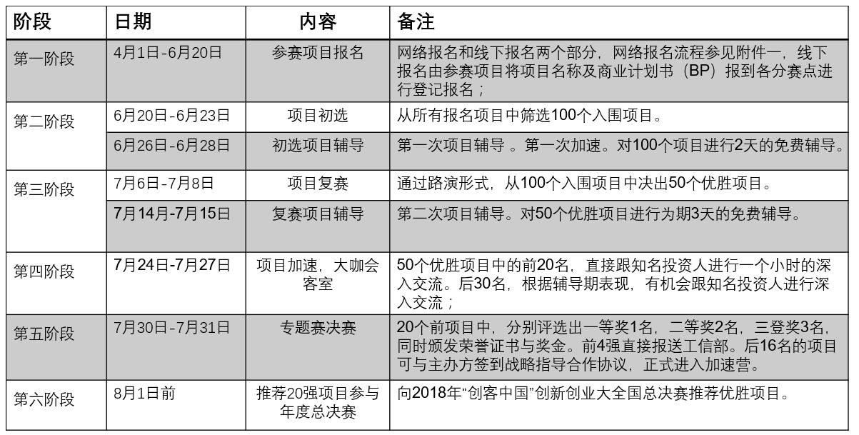 创客中国日程.jpg