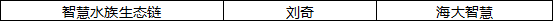blob.png
