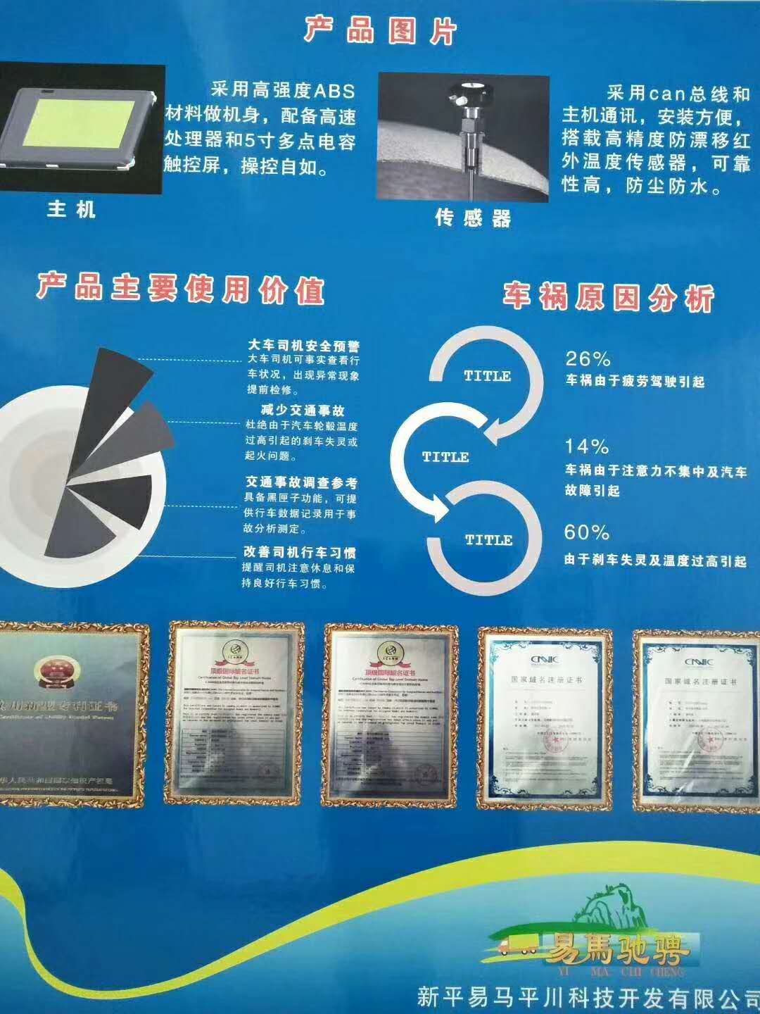 道路安全行车，易马驰骋必备